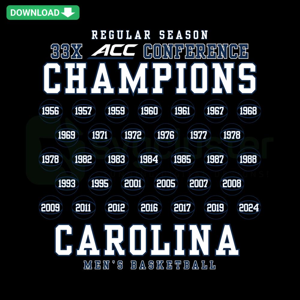 UNC 2024 ACC Champions, Mens Basketball SVG, Navy and Carolina Blue, NCAA Victory, Printable Design