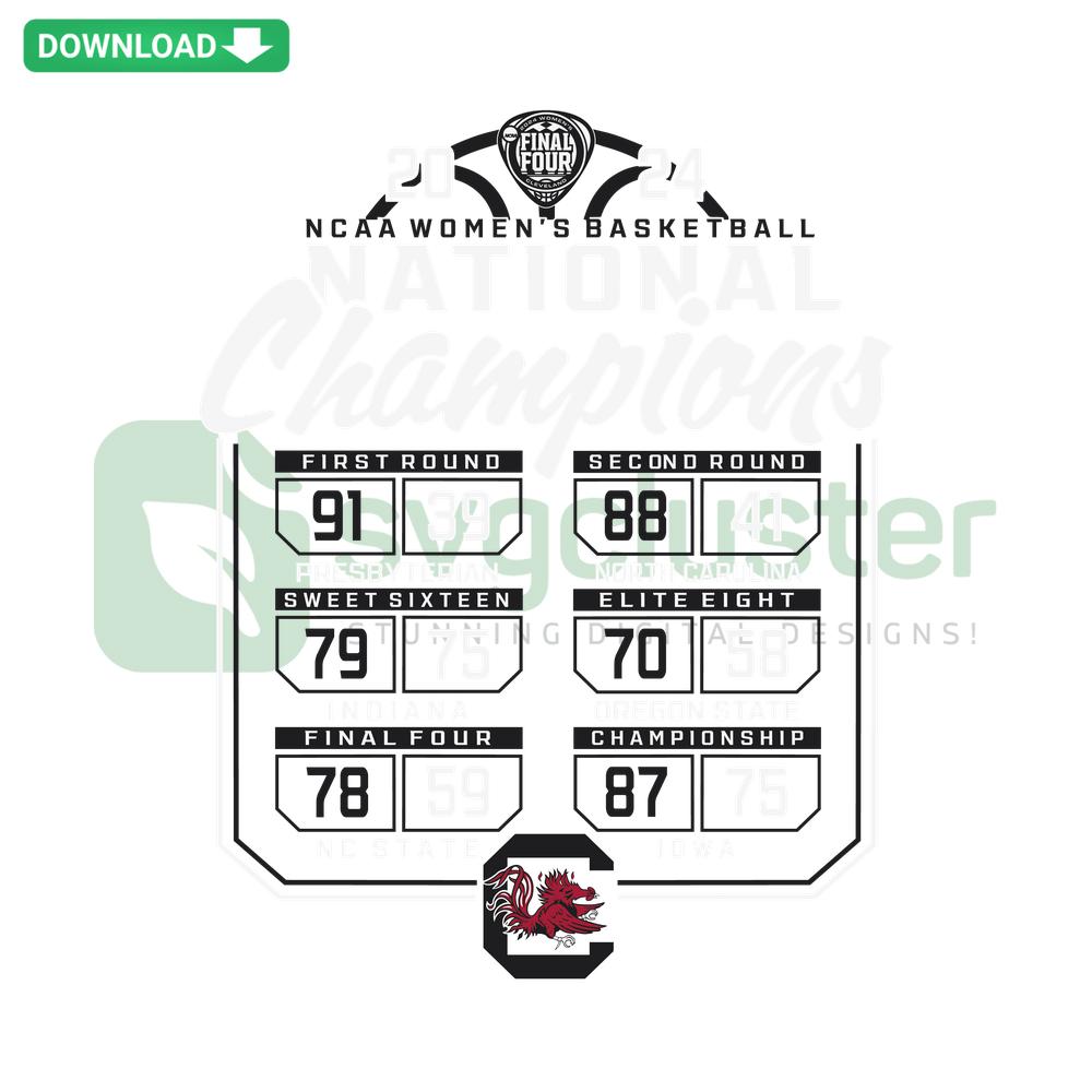 National Champions NCAA Women's Basketball SVG: South Carolina Gamecocks logo, Cricut-ready file for crafting enthusiasts.